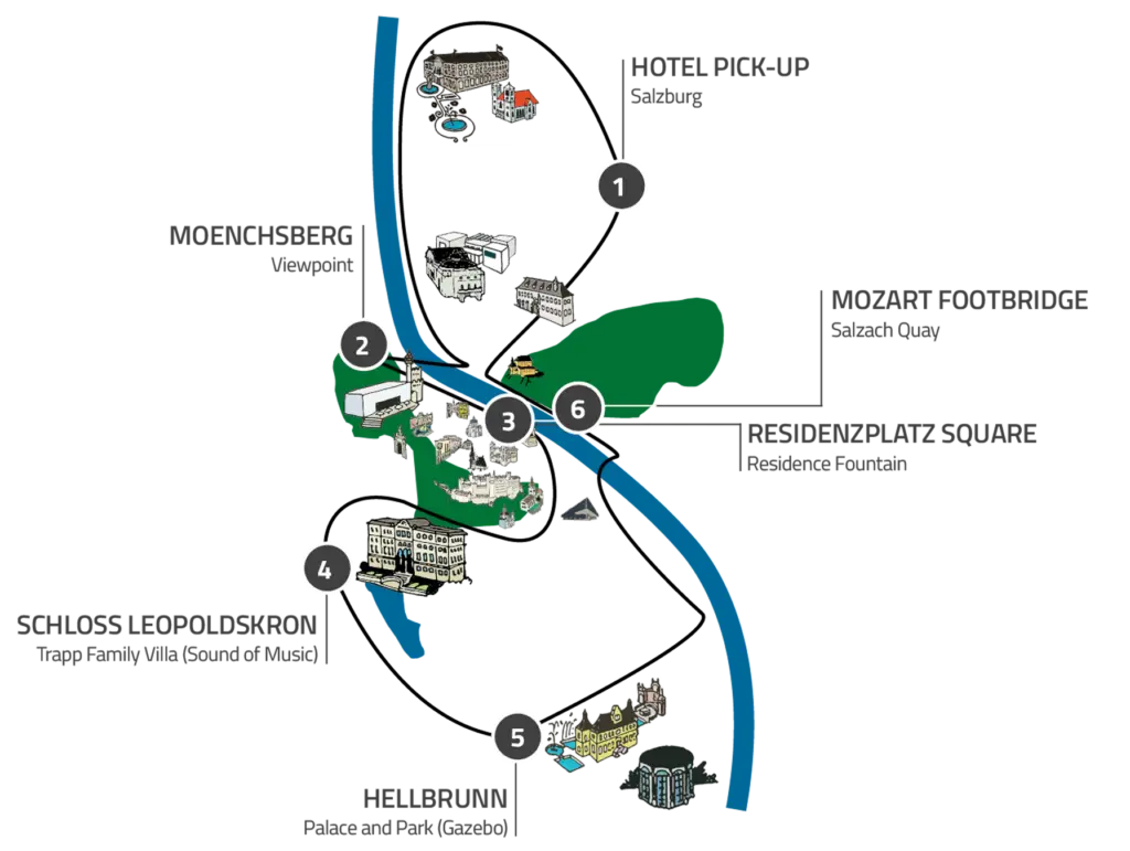 Route map of Salzburg Deluxe Tour highlighting top sights