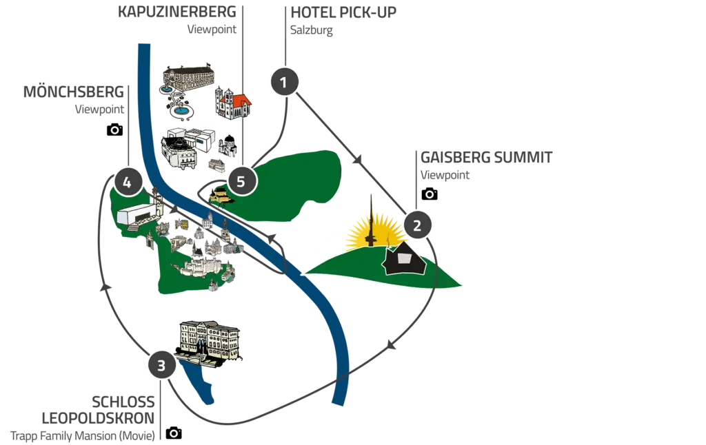 Map of the Salzburg Night Tour, highlighting different stops and landmarks throughout the city.