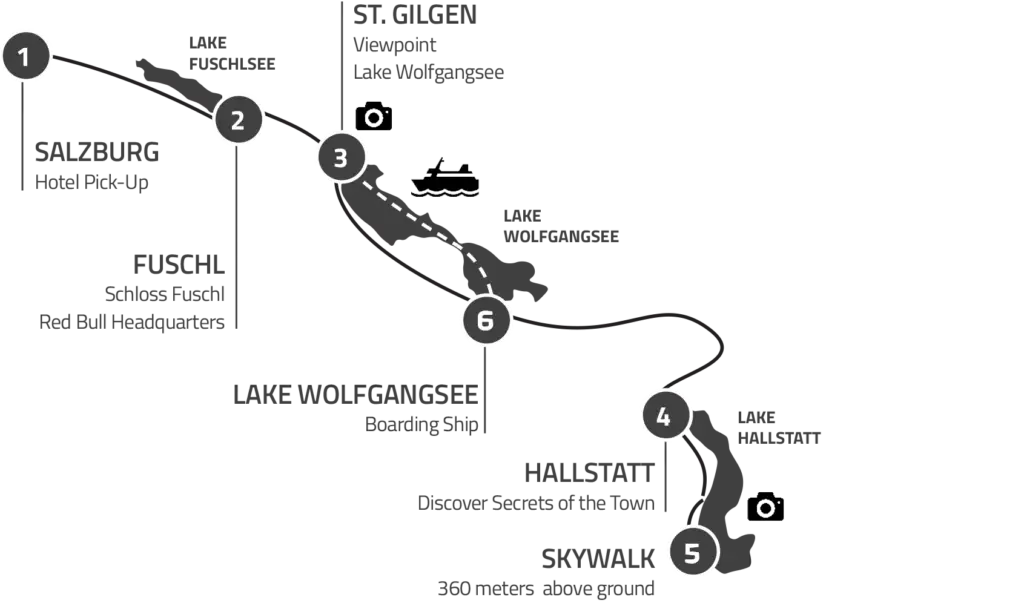 A route map for the Private Hallstatt Tour from Salzburg, featuring stops at Lake Wolfgang, Schloss Fuschl, St. Gilgen, and the village of Hallstatt.